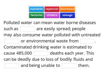 Factors affecting health 