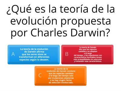 Charles Darwin y la evolución