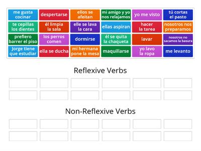 Los verbos reflexivos vs no reflexivos