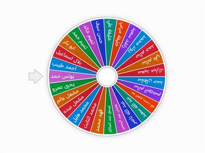 عجلة الاسماء-اول 7