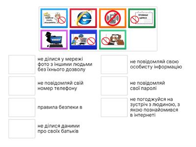 Правила безпеки в мережі Інтернет