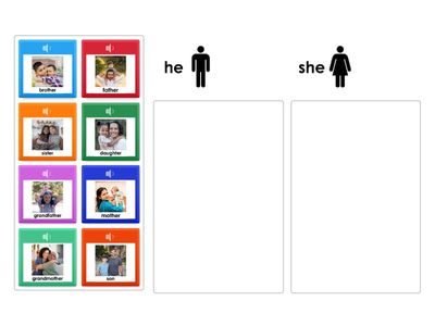 He or She? Family Members