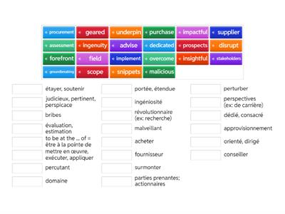  VOCABULARY - "CRYPTOGRAPHY" FILE (L2) - MATCH UP