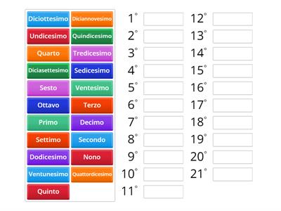 Numeri Ordinali - 1 a 21
