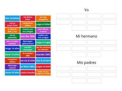 Spanish - present tense endings