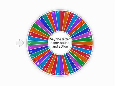 all 42 phonics sounds