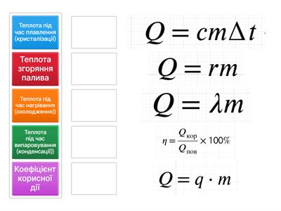 Теплові явища