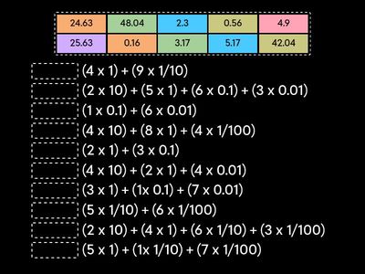 Expanded Notation Match Up