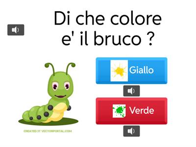 Il bruco e la farfalla