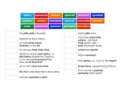 Tropy a figury - cvičení