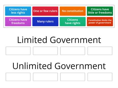 Limited v. Unlimited Gov