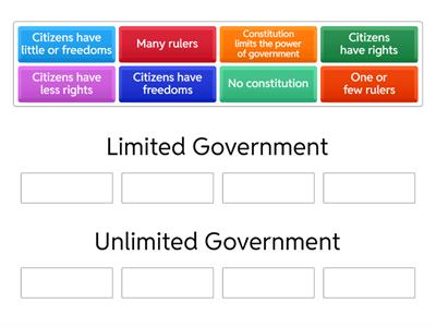 Limited v. Unlimited Gov