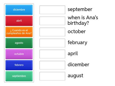 S1 spanish Birthdays