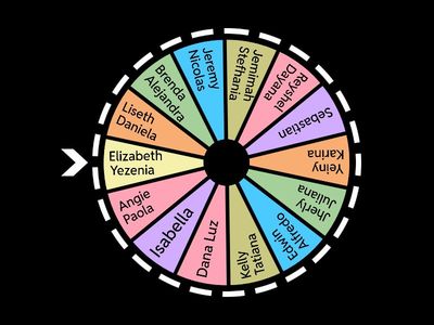 Orden de sustentación de examen final software I