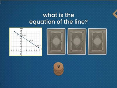 Linear Relationships Review
