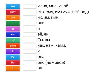 местоимения