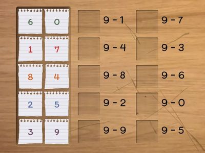 Combination of 9 subtraction