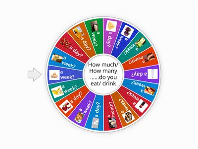 How much / How many do you......?