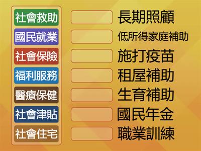 社會福利