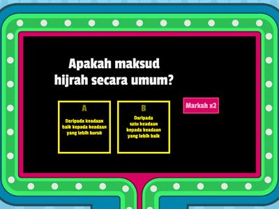 Hijrah Membawa Hikmah 