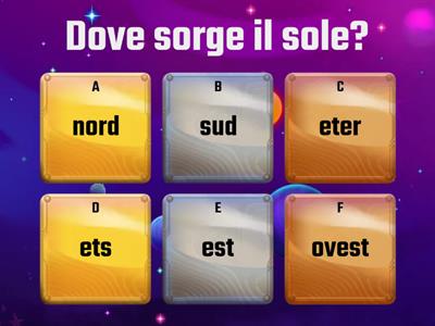 geografia elementare