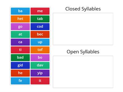 Open and Closed Syllables