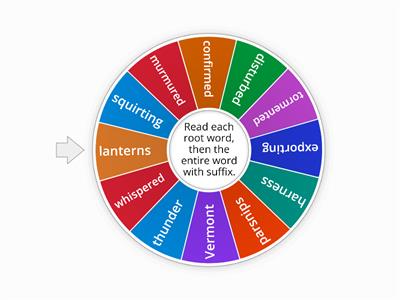 Wheel R-controlled multisyllabic words