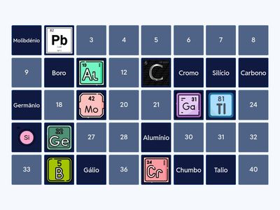 Tabela Periodica - Familias: 3A, 4A, 6B, 7B e 8B 