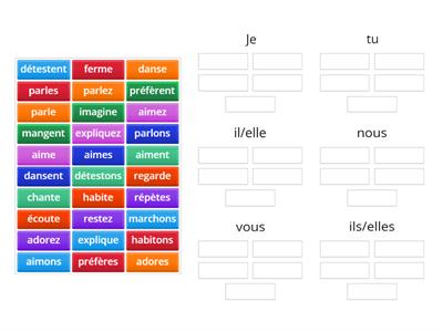  Verbes 1er groupe présent NE PAS MODIFIER EXERCICE MODELE
