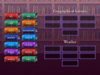 Geographical features. Weather. Prepare 6. Unit 15