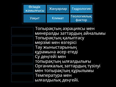 Топырақ түзуші факторлар