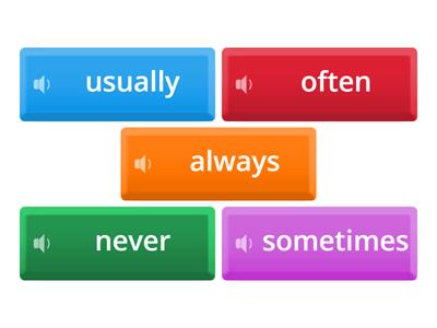 Adverbs of frequency flip tiles