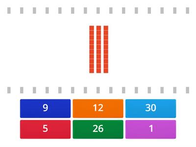 Les dizaines et les unités