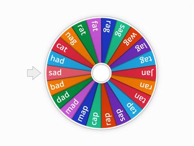 at, ap, an, ag, ad rime units