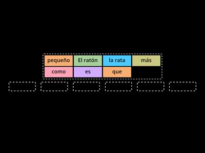 Los comparativos (oraciones)