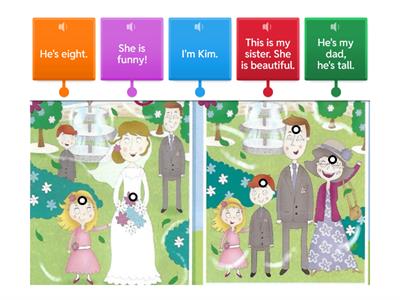 AS1 Family Wedding diagram part 1