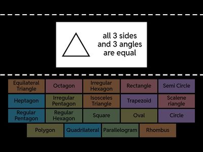 2D Shapes- 3rd & 4th class