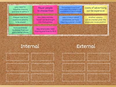 Internal and External Recruitment - Internal or External 