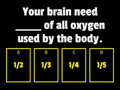 The WoW Quiz: Human Anatomy