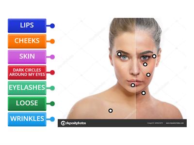 HOW IMPORTAT ARE LOOKS?