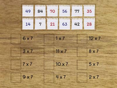 7 times table