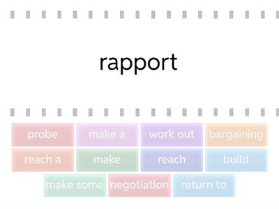 Negotiating - Vocabulary Advanced level