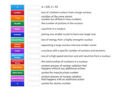 Nuclear Physics Terms