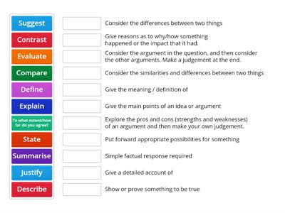 Exam Command Words