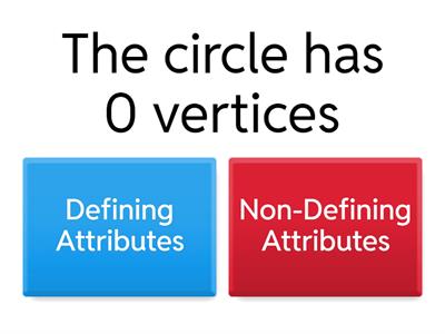  Defining and Non-Defining Attributes 