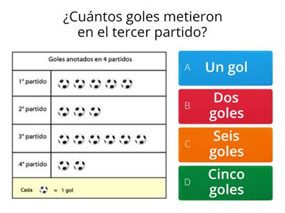 Pictograma para 3ero EGB