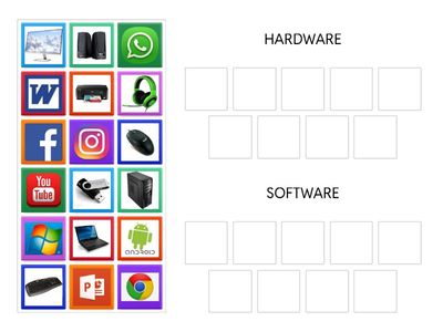 Hardware e software 5 classe