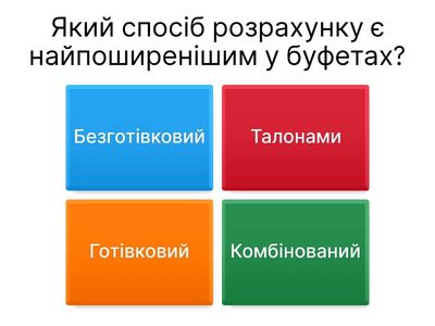 Способи розрахунків з відвідувачами