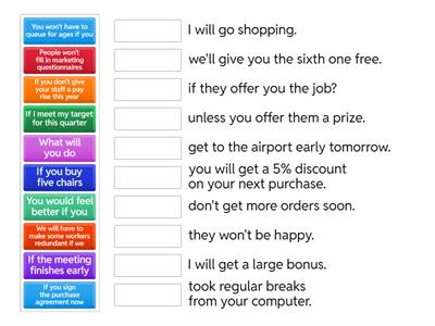 FIRST AND SECOND CONDITIONAL
