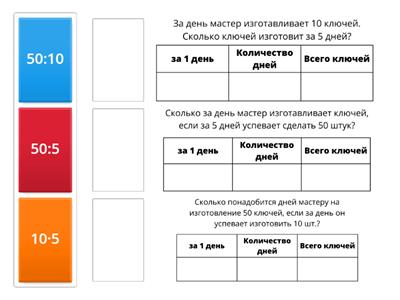 Обратные задачи Производительность труда часть 4 Таблица умножения на 2